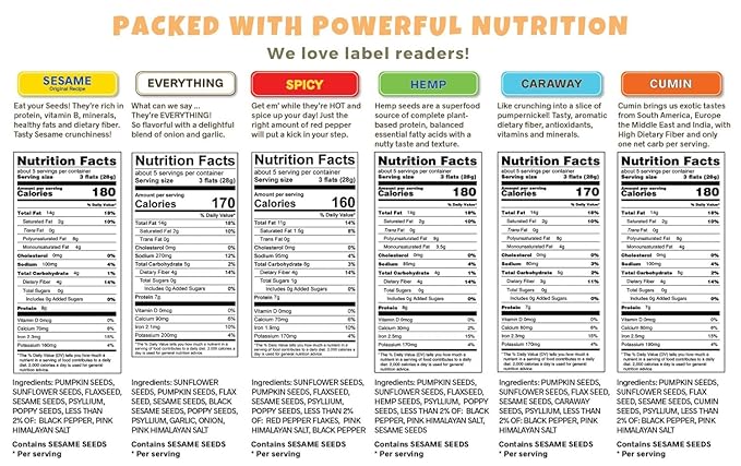 ELLA’S FLATS® Sesame All Seed Savory Crisps – All Natural, Gluten Free, Good Source of Protein, High Fiber, Vegan and Keto Friendly (3 Pack)