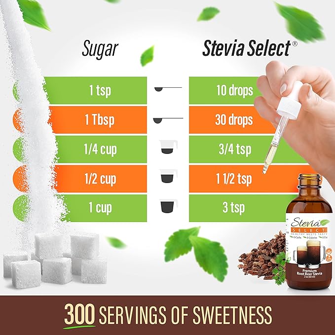 Stevia Select Root Beer Extract Water Flavor - Zero Calorie Sweetener - All Natural Liquid Stevia Water Enhancer - Keto Sugar Stevia Liquid - Keto Sweetener & Sugar Alternative 2 Oz (2 Pack)