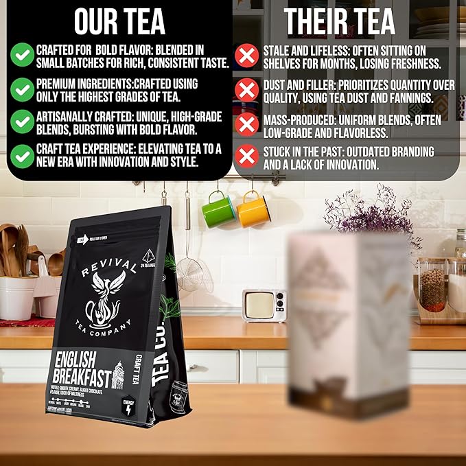 Revival Tea Company English Breakfast Tea - Traditional Black Tea Blend made of Assam, Ceylon, Kenyan, and Keemun - Loose Leaf 6 Ounces