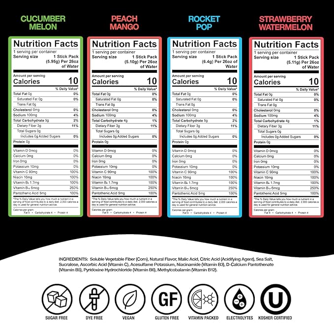 Devotion Nutrition HydroFLEX Water Flavoring Packets ??Sugar-Free Hydration with Vitamins & Electrolytes ??Dye-Free, Gluten-Free (4-Flavor Refresher Variety Pack) 12-Pack Drink Mix
