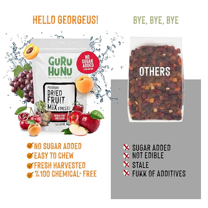 GURU HUNU Dried Fruit Mix, From Mediterranean, Healthy Snacks, No Sugar Added, Chemical Free, Diced and Dehydrated Fruit Medley For Cake, Snacks For Trail or Oatmeal, Ever day Use, Trail Mix (2lb)
