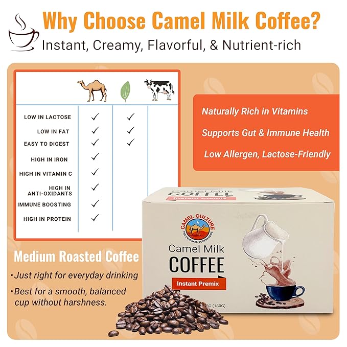 Camel Milk Coffee Instant Premix Sachets - Nutrient Rich - Instant Coffee - 15G x 12 Sachets – Nutrient-Rich Blend & Immune-Boosting Instant Coffee Powder – On-the-Go Convenience & Premium Healthy Beverage