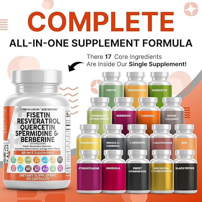 Clean Nutraceuticals Fisetin Quercetin Resveratrol with Spermidine Wheat Germ Extract - Health Supplement for Adults Longevity with Berberine, Collagen, Rhodiola, Apigenin