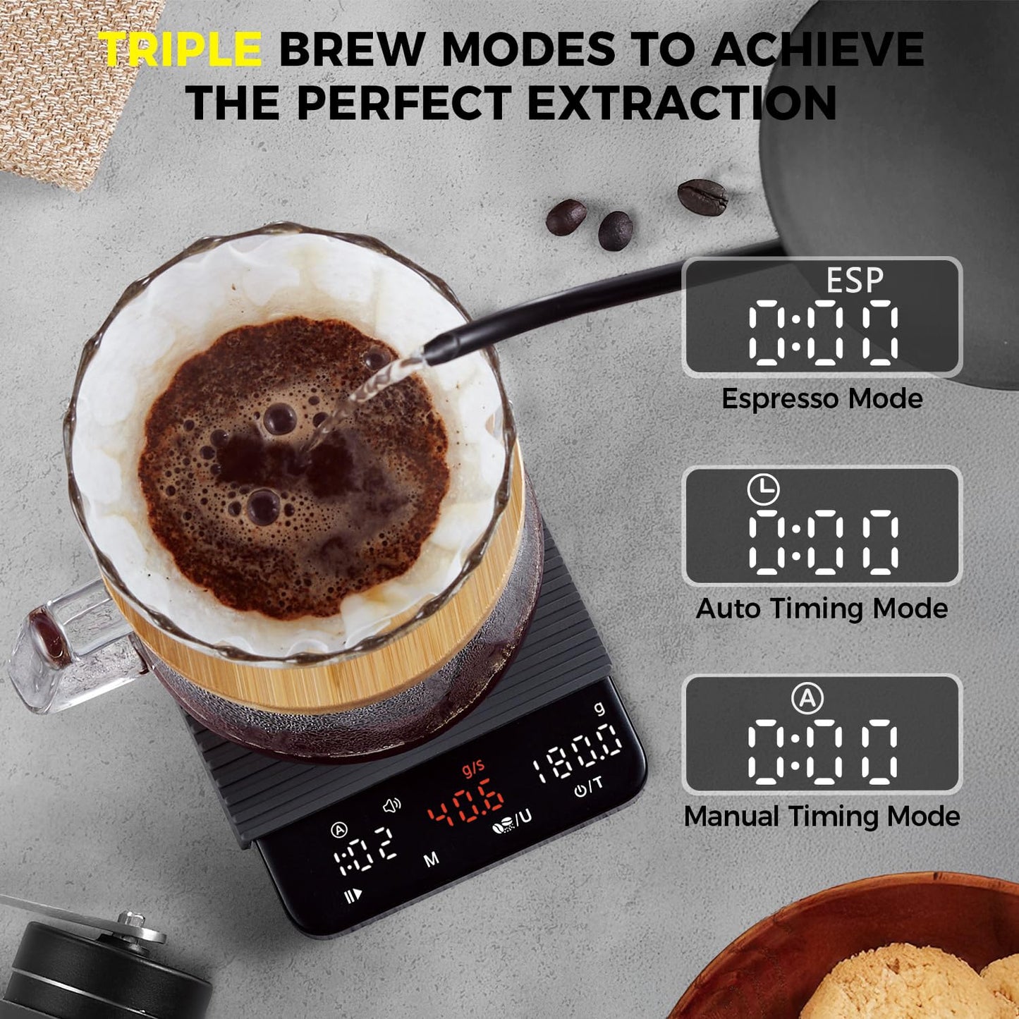 TIPRE Mini Espresso Coffee Scale with Timer & Flow Rate, 2kg/0.1g Precision Digital Coffee Scale