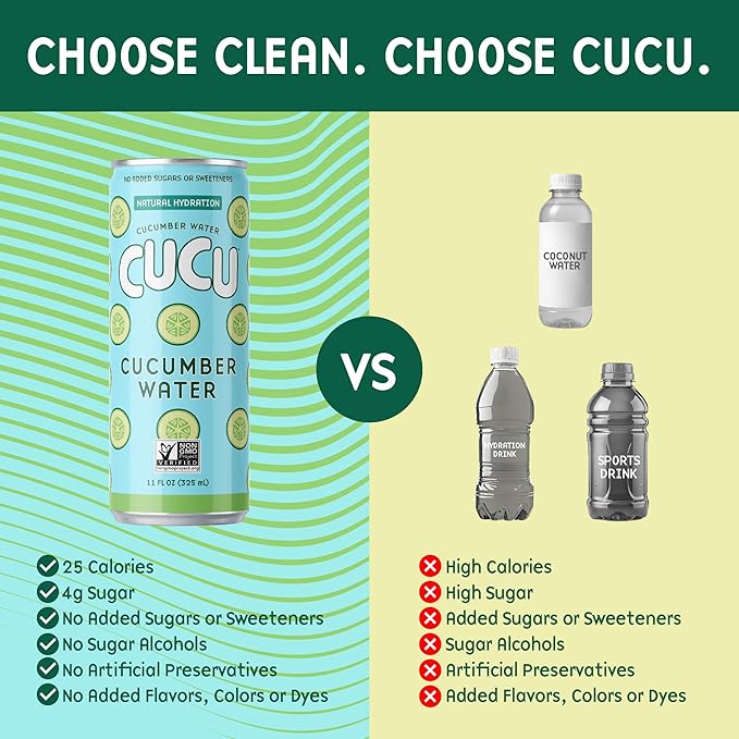 CUCU Cucumber Water ??Natural Hydration from Cucumbers with Vitamin C, Electrolytes & Antioxidants ??No Sugar Added, Non-GMO ??12 Pack, 11 fl oz Cans