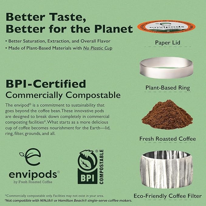 Fresh Roasted Coffee, Organic Guatemalan Huehuetenango envipods, Medium Roast, Fair Trade Kosher, 36 Count, Individually Wrapped, Compatible With 1.0 & 2.0 K Cup Brewers