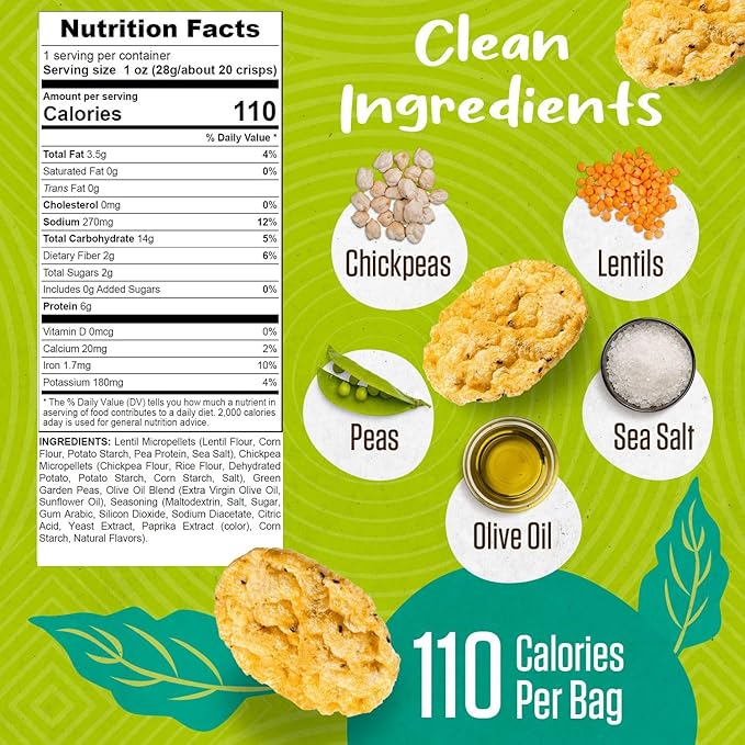 PeaKaPop Veggie Chips ??Plant-Based, Healthy Veggie Crisps with Pea, Lentil & Chickpea Protein ??Vegan, Gluten-Free, Popped Chips ??Snack Size for Kids & Adults ??1 oz Bags (15-Pack) ??White Cheddar