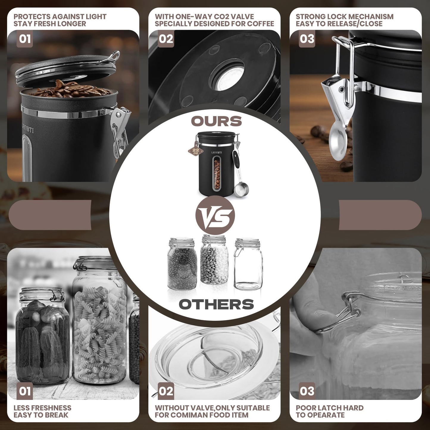 LRYYBTI Coffee Canisters with Window,Airtight Coffee Container，22oz
