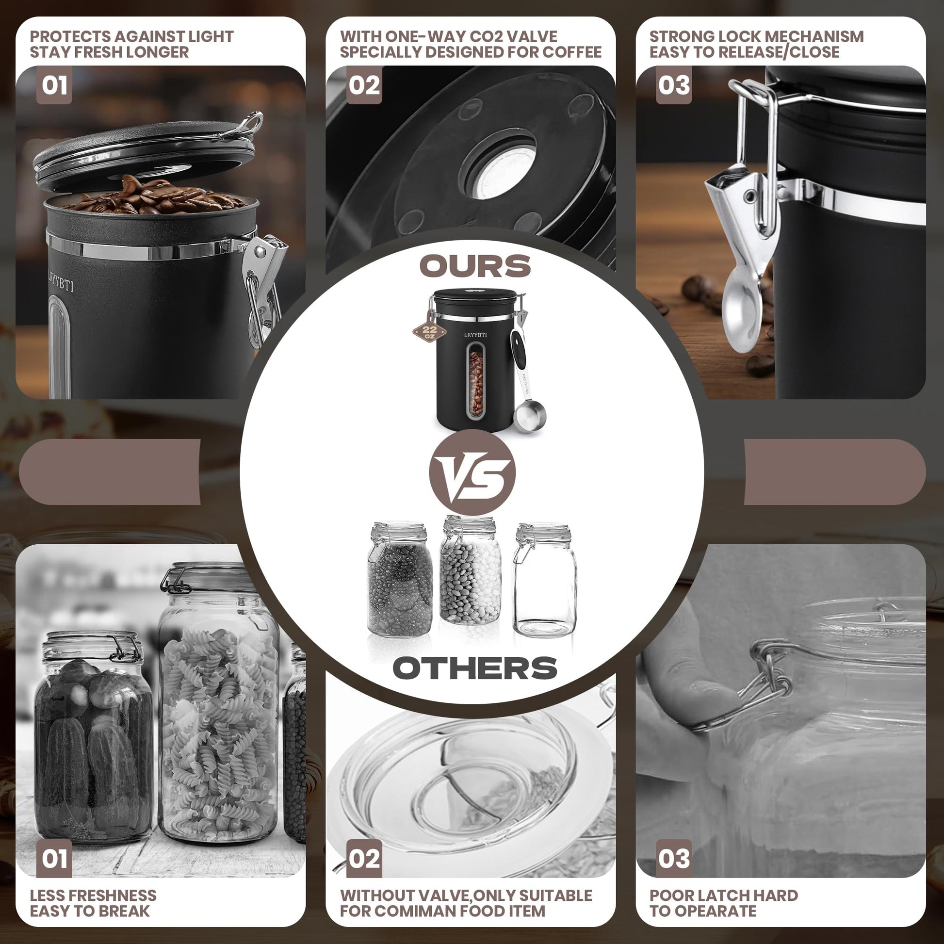 LRYYBTI Coffee Canisters with Window,Airtight Coffee Container，22oz
