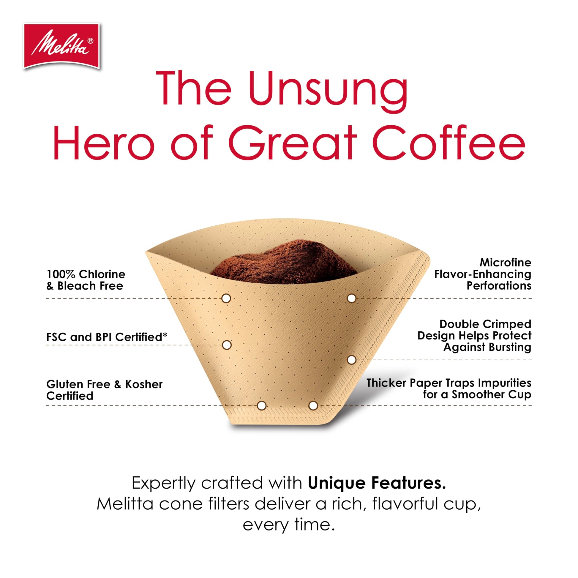 Melitta #2 Cone Coffee Filters, Natural Brown, 100 Count - Fits all 2-6 Cup Cone Coffee Makers and