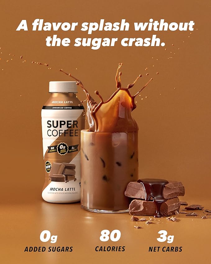 Super Coffee, Keto Protein Coffee (0g Added Sugar, 10g Protein, 80 Calories) [Peppermint Mocha Latte] 12 Fl Oz, 12 Pack | Iced Smart Coffee Drinks - LactoseFree, GlutenFree