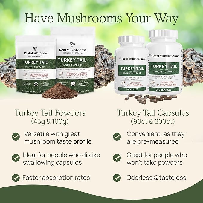 Real Mushrooms Turkey Tail Capsules ??Organic Mushroom Extract for Daily Wellness, Gut Harmony, Energy Support ??Vegan, Non-GMO, No Fillers ??Turkey Tail Extract 200 Count Mushroom Supplement