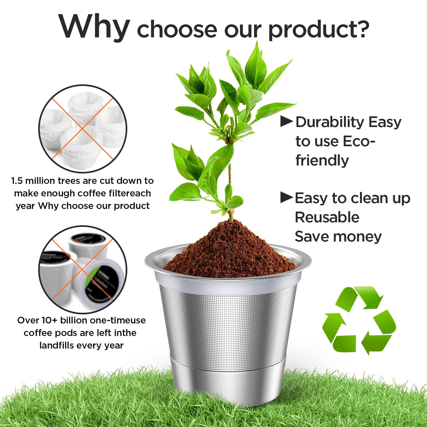 Reusable k Cups for keurig 2.0 1.0,Universal stainless steel Refillable k Cups Filter Use for