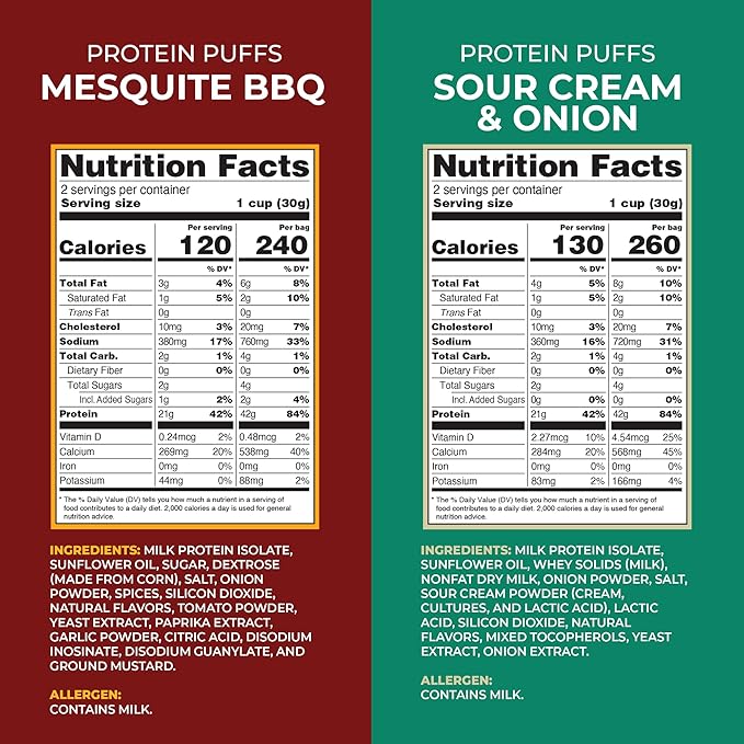 Twin Peaks Protein Puffs & Italian Dressing Starter Pack ??Low Carb, Keto-Friendly, High Protein, Gluten-Free Snack