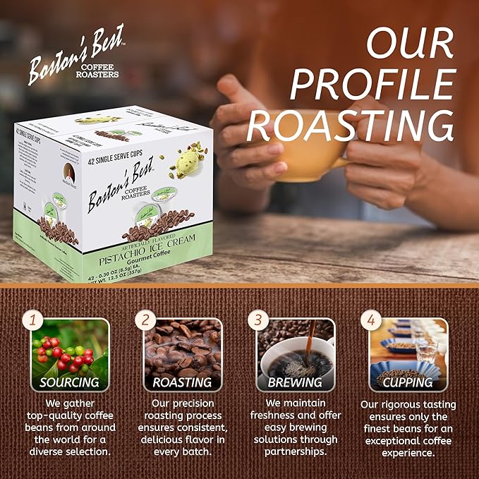 Boston’s Best - Pistachio Ice Cream Flavored Coffee Blend, Dessert Gourmet, Compatible with Keurig Coffee Maker, 1 Count (42 Single Serve Medium Roast Cups)