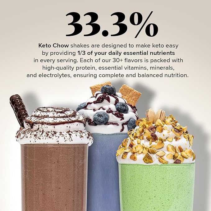 Keto Chow Blueberry Pie - Keto Meal Replacement Shake Powder - Nutritionally Complete - Low Carb - Delicious Easy Meal Substitute - Protein Rich & Dairy Free - Single Meal Serving