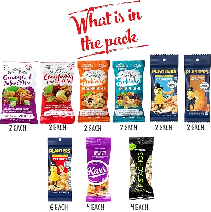 Niro Gift Basket Assortment | Individual Nuts Snack Packs, Trail Mix Individual Packs Bulk - 30 Packs Mix Nuts Kit - Salted Cashews, Roasted & Unsalted Almonds
