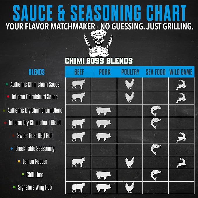 Chimi Boss Greek Table Seasoning, 7oz of Zest ??All-Purpose Mediterranean Herb Blend for Chicken, Veggies, Lamb, Fish and More ??All Natural Bold Greek Flavor Spice Rub