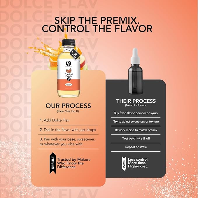 Dolce Flav Tropical Punch Extract ??2 Ounce Oil-Soluble Kosher, Sugar-Free, Concentrated Fruity Tropical Punch Flavoring for Baking, Smoothies & Desserts, Includes Measured Dropper