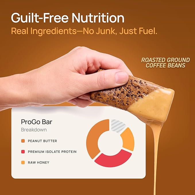 ProGo Protein Bars, Low Sugar, High Protein Snacks (21g) - 95% Pure Isolate for Faster Muscle Growth & Recovery, Low Calorie, Sweetened w/Peanut Butter & Honey (20-Count, Coffee Crunch)