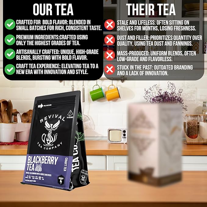 Revival Tea Company Blackberry Tea - Black Tea Blend with Blackberry Leaf - Loose Leaf 6 Ounces