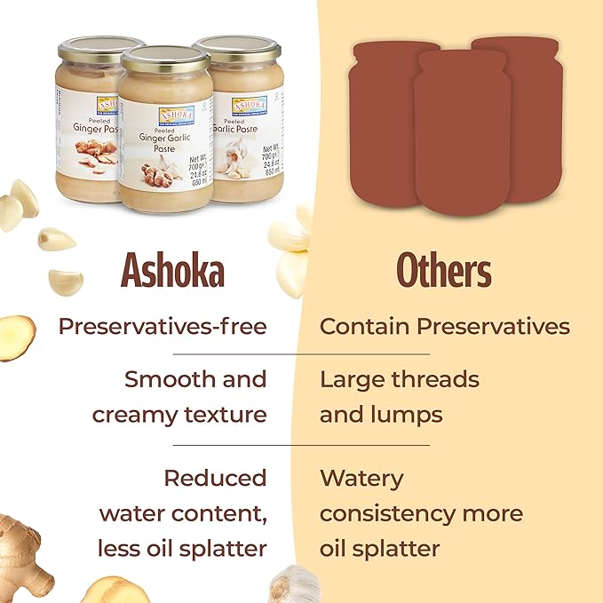 Ashoka Authentic Ginger Paste | Vegan | Gluten-Free | Kosher Certified | Non-GMO | Made from Premium Indian Spices | Great for Cooking Flavorful Food | 700 Grams (Pack of 1)