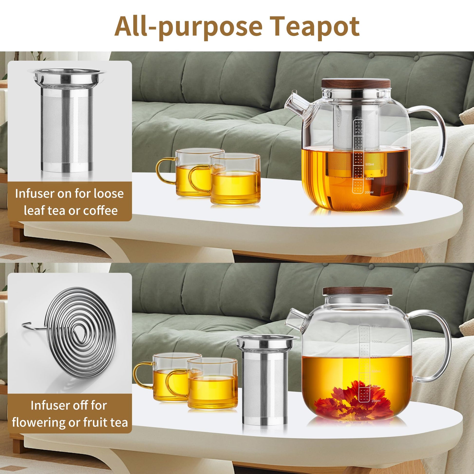 Glass Teapot with Infuser and Lid - 40oz Borosilicate Glass Teapot with Heat-Resistant Handle