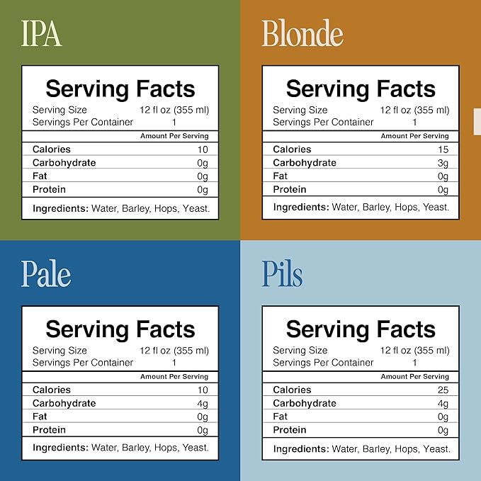 Partake Brewing Craft Non Alcoholic Beer, Variety Pack x 12 Fl Oz Cans - Low Calorie & Carb, No Sugar, All Natural Ingredients - Award-Winning Taste, Non Alcoholic Beer Without the Empty Calories