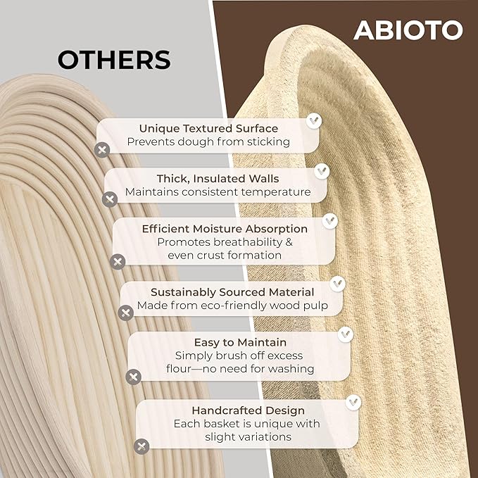 13" Oval Wood Pulp Banneton Bread Proofing Basket ??2.2LB Brotform, Smooth Surface??Non-Stick Natural Wood Pulp Pressed for Durability??Made in Germany Proofing Baskets for Sourdough Bread Baking