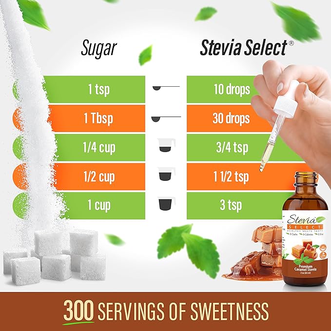 Stevia Select Caramel Flavored Liquid Stevia ??Zero Calorie Coffee, Tea, Drink & Baking Sweetener, All-Natural, No Erythritol, Keto-Friendly Sugar Alternative, 300 Servings ??2 Oz