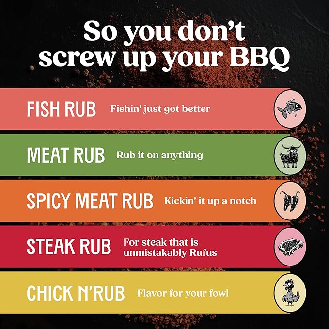 Rufus Teague BBQ Seasoning Gift Set, Big Box O' Rub BBQ Dry Rub for Smoking and Grilling Meat, 5 Flavor Spice Set, Gifts for Men Who Like Grilling