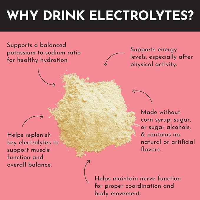 Fruit Punch Electrolytes ??30?‘Serving Hydration Drink Mix with Coconut Water, Sea Salt, and Trace Minerals ??Supports Hydration, Recovery, and Electrolyte Balance*
