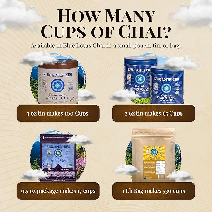 Blue Lotus Chai – Fully Organic Traditional Masala Chai - Makes 265 Cups – Just Add Hot Water, No Steeping, No Gluten - 8 Ounce Masala Spiced Chai Powder with Organic Spices – Authentic Indian Tea