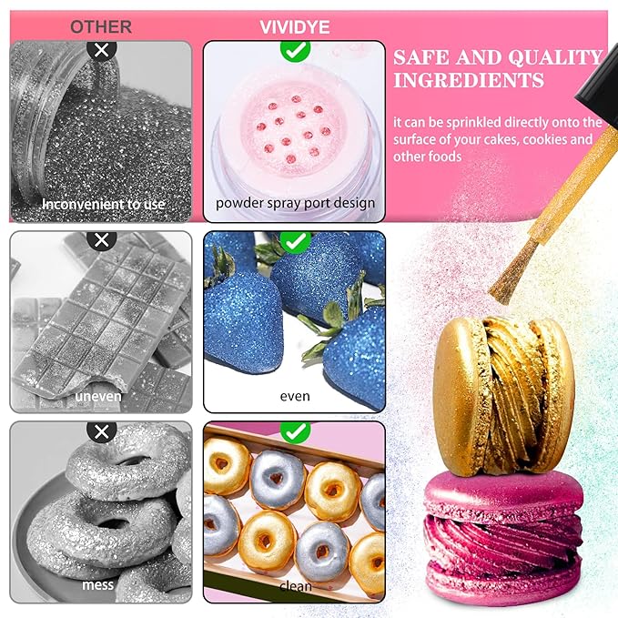 Edible Glitter - 4 Colors Luster Dust Edible Set, Food Grade Edible Glitter for Drinks, Cocktails, Cupcakes, Cookies, Candy, Glimmer Sprinkle Powder for Foods, Baking, Beverage, Party (5g/Bottle)