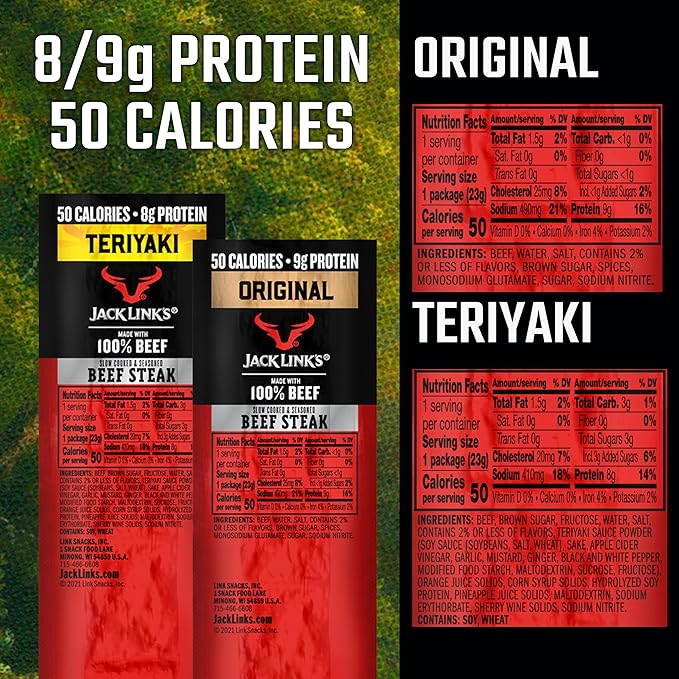 Jack Link's Beef Steak, Original and Teriyaki - Protein Snacks, Meat Snack, Good Source of Protein, Made with 100% Beef, Individually Wrapped Bulk Snack Pack - 0.8 Oz. (12 Count)
