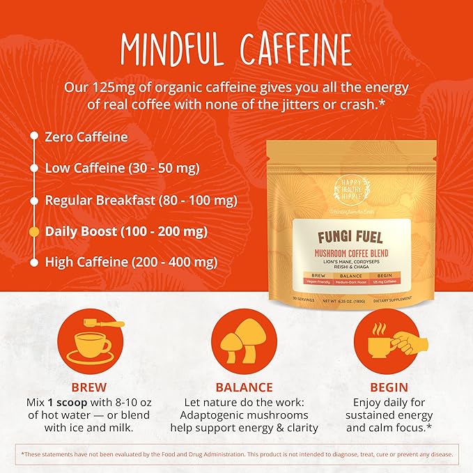 Mushroom Coffee with 125mg Caffeine ??Lion?™s Mane, Cordyceps, Reishi & Chaga | Adaptogen Nootropic Instant Mushroom Coffee for Energy & Focus | Medium-Dark Roast, Vegan, No Sugar ??30 Servings