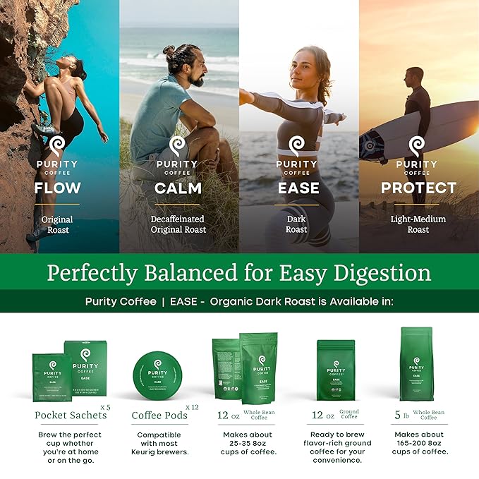 Purity Coffee EASE Dark Roast Ground Coffee for Low Acidity - USDA Organic and Third-Party Tested for Antioxidants, Mold, Mycotoxins and Pesticides - 12oz (Purity Ease, dark_roast) | Ground| EASE