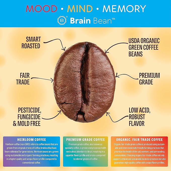 Brain Bean Organic Coffee ??Smooth Taste & Rich Medium Roast ??High Antioxidant & USDA certified organic for Cognitive Support, Mood Enhancement & Toxin Removal - Whole Bean Coffee ??16 oz (3-Pack)