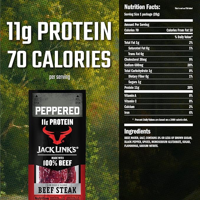 Jack Link's Beef Steak, Peppered - Protein Snacks, Meat Snack with 11g of Protein, Made with 100% Beef, Individually Wrapped Bulk Snack Pack, Keto Friendly - 1 Oz. (12 Count)