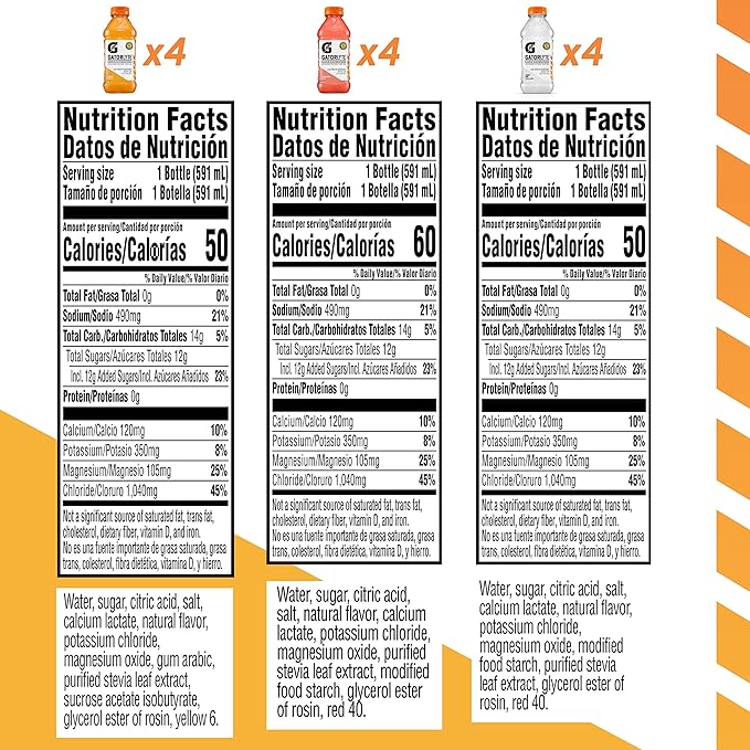 Gatorlyte Rapid Rehydration Electrolyte Drink, 3 Flavor Variety Pack, Specialized Blend of 5 Electrolytes, Lower Sugar, No Artificial Sweeteners, No Artificial Flavors, 20 fl oz Bottles (12 Pack)