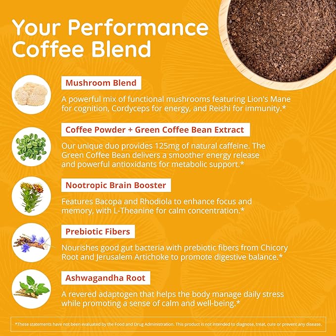 Mushroom Coffee with 125mg Caffeine ??Lion?™s Mane, Cordyceps, Reishi & Chaga | Adaptogen Nootropic Instant Mushroom Coffee for Energy & Focus | Medium-Dark Roast, Vegan, No Sugar ??30 Servings