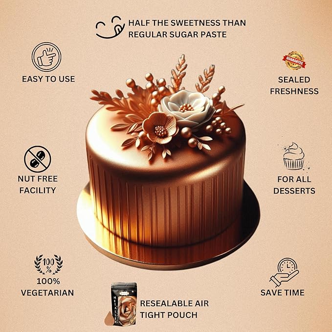Confect Showstopper Copper Metallic Fondant | Edible Fondant For Cakes | Chefs Choice Fondants for Cake Decorating Cake | Vegan, Gluten-Free, Nut-Free, Palm Oil-Free – 8.8 Oz