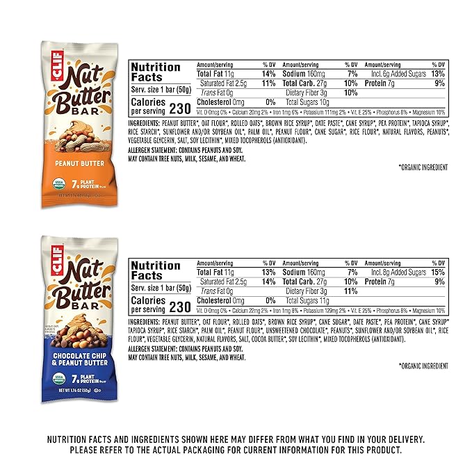 CLIF Nut Butter Bar - Variety Pack - Peanut Butter Filled Energy Bars - Non-GMO - USDA Organic - Plant-Based - Low Glycemic - 1.76 oz. (12 Count)