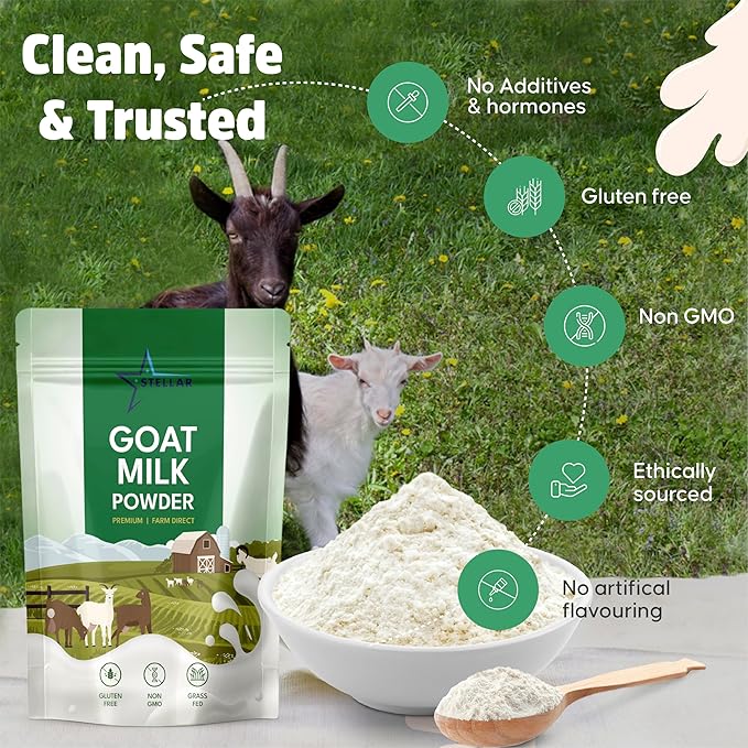 Stellar Goat Milk Powder – 2 lb | Grass-Fed from Australia | Easy to Digest, High in Protein, Calcium & Probiotics | Pure, Non-GMO, Gluten-Free, Pet Friendly, No Additives