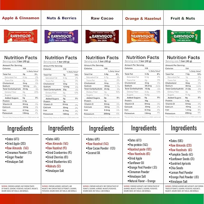 RAWMYGOD Fruit and Nut Bars, Gluten Free, Vegan, No Added Sugar (20 bars, Vitality Pack - 5 Prebiotic, 5 Moringa, 5 Baobab, 5 Daily)