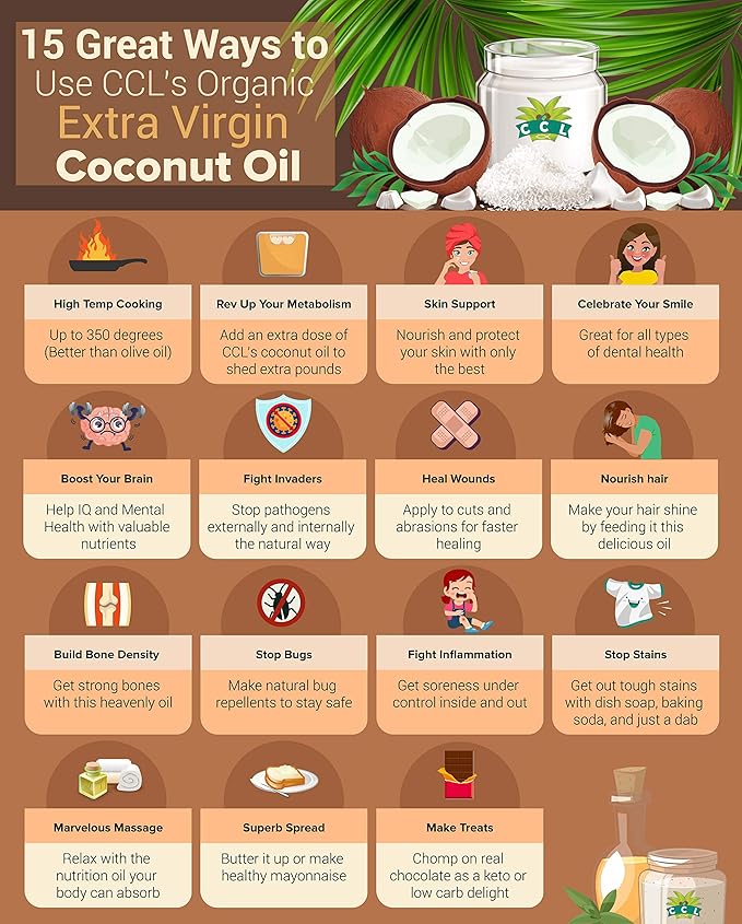 Organic Extra Virgin Coconut Oil - Unrefined Organic Cold Pressed | Ideal For Hair, Skin, Cooking, Body Massage, Beauty and Oil Pulling| Keto & Paleo Cooking Oil - 16.91 oz Coconut oil in Glass Jar