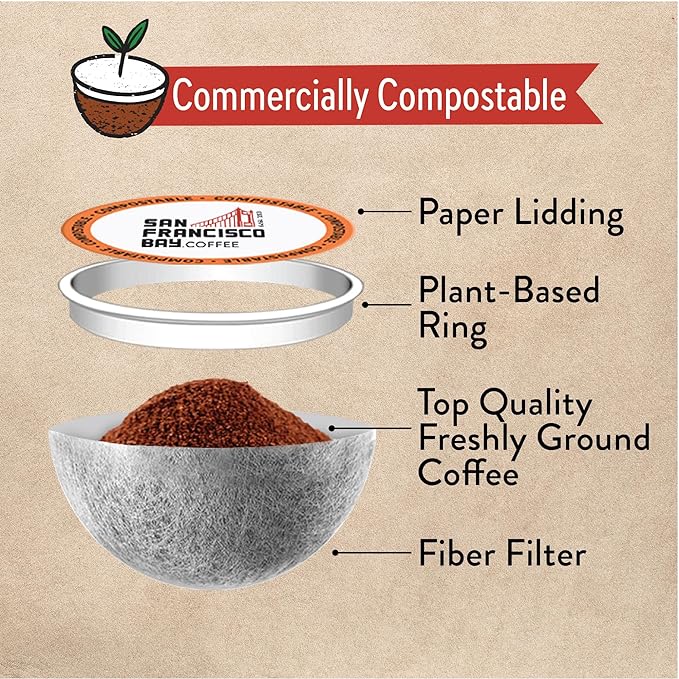 San Francisco Bay Compostable Coffee Pods - DECAF French Roast (80 Ct) K Cup Compatible including Keurig 2.0, Dark Roast, Swiss Water Processed
