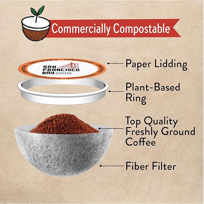 San Francisco Bay Compostable Coffee Pods - DECAF Bay Bridge Blend (80 Ct) K Cup Compatible, Medium Roast, Swiss Water Processed