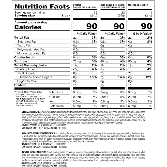 Quaker Chewy Granola Bars, 3 Flavor Back-to-School Variety Pack, 58 Count