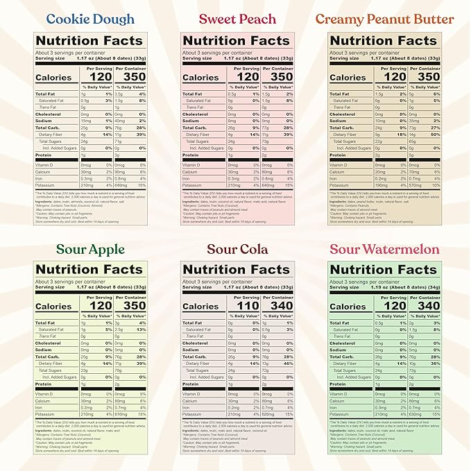 Candy Dates, Variety, 6-3.5 Ounce Bags (Creamy Peanut Butter, Cookie Dough, Sour Apple, Sour Cola, Sour Watermelon, Sweet Peach) - Dates With Candy Flavor, Vegan, No Added Sugar, Gluten Free